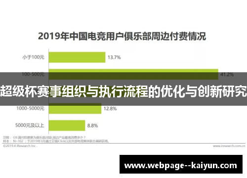 超级杯赛事组织与执行流程的优化与创新研究
