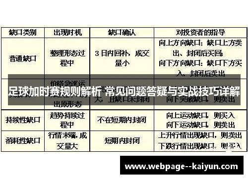 足球加时赛规则解析 常见问题答疑与实战技巧详解