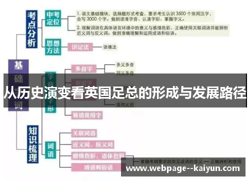 从历史演变看英国足总的形成与发展路径 从历史演变看英国足总的形成与发展路径