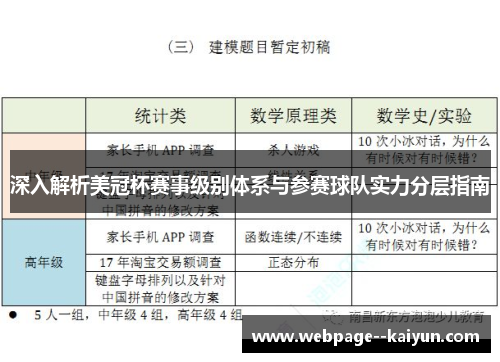 深入解析美冠杯赛事级别体系与参赛球队实力分层指南 深入解析美冠杯赛事级别体系与参赛球队实力分层指南
