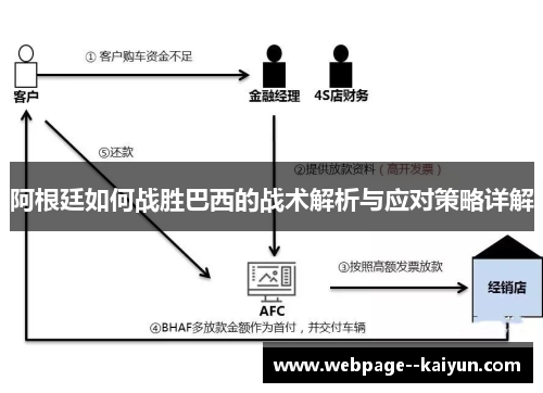 阿根廷如何战胜巴西的战术解析与应对策略详解