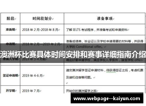 澳洲杯比赛具体时间安排和赛事详细指南介绍