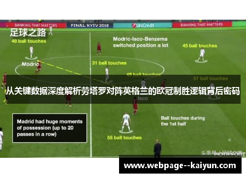 从关键数据深度解析劳塔罗对阵英格兰的欧冠制胜逻辑背后密码